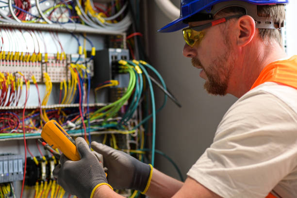 Best Electrical System Inspection  in Post Falls, ID